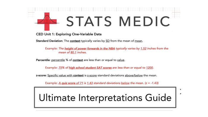 Random variable of interest ap stats