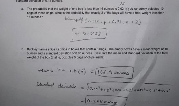 Statistics weights verywellfamily