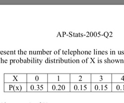 Random variable of interest ap stats