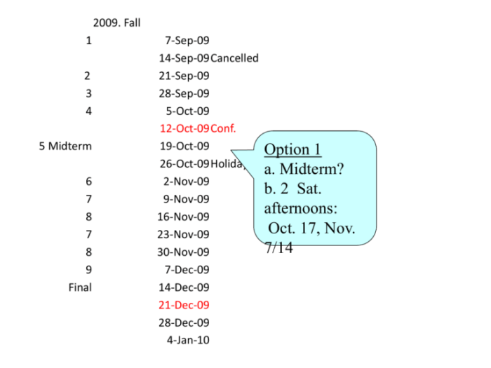 The q-system of inventory submits inventory orders at random times