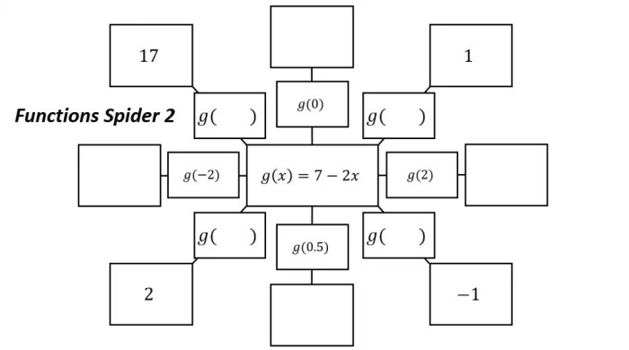 Evaluating functions pyramid puzzle answer key