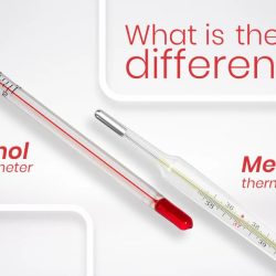 Shake laboratory thermometers down before use