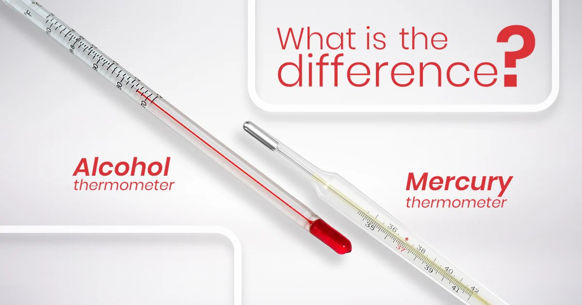 Shake laboratory thermometers down before use