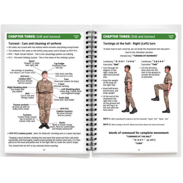 Manual de adiestramiento militar completo pdf