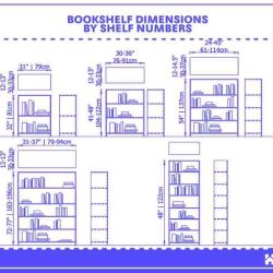 Bookcases