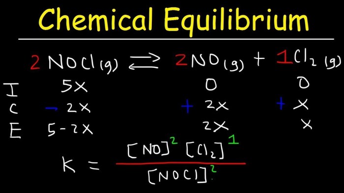 Calculate the value of keq from the following equilibrium concentrations