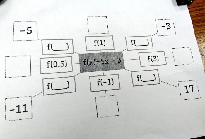 Evaluating functions pyramid puzzle answer key